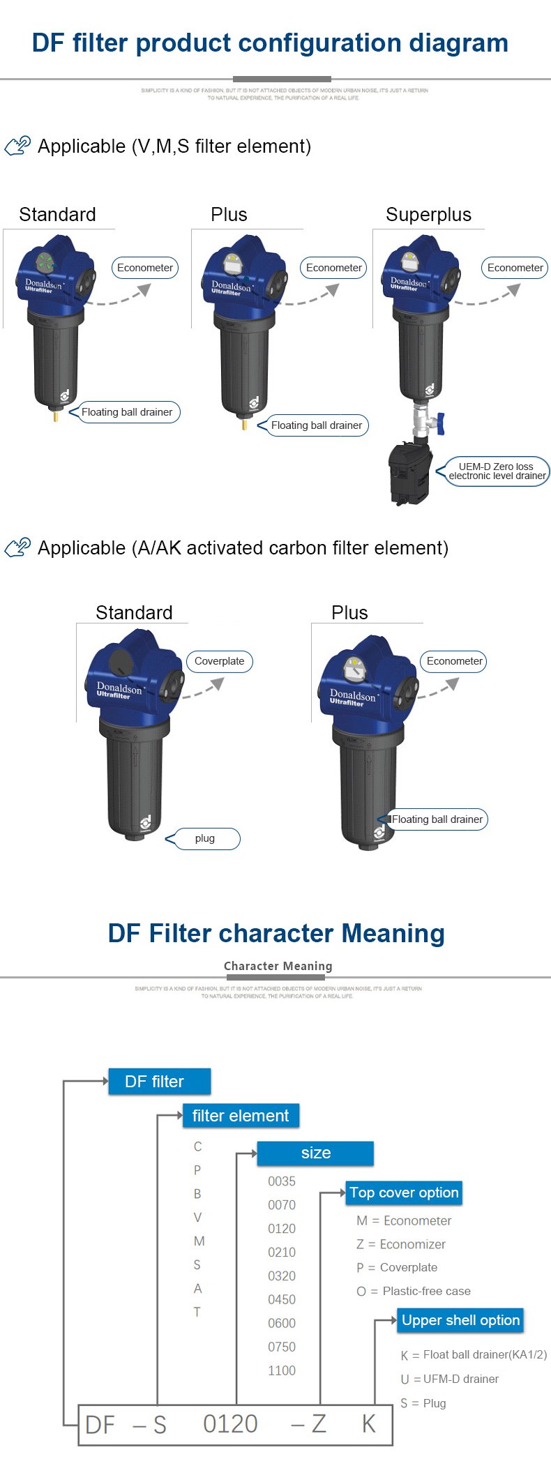 Filter