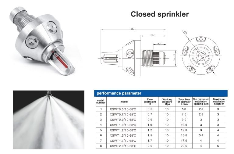 High Pressure Close Type Water Mist Nozzle CYCO Spray Nozzles