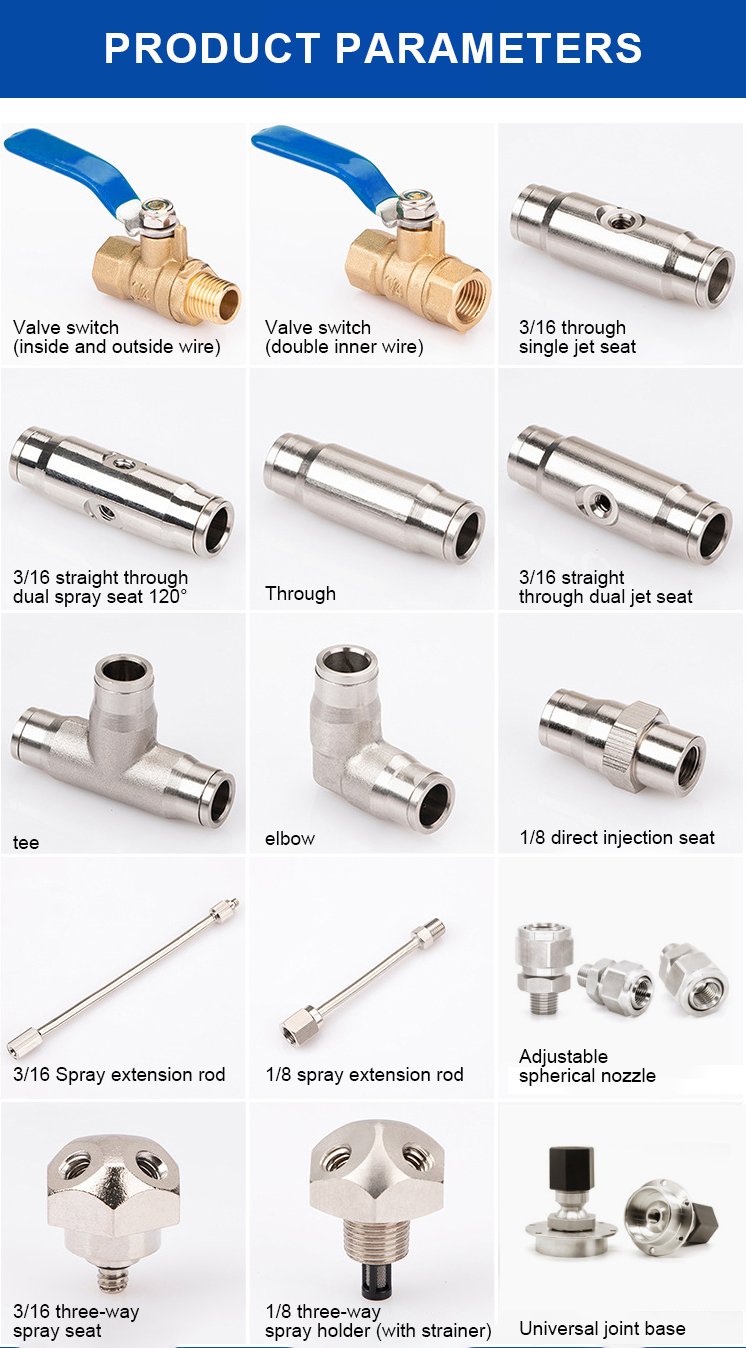 Pipe Joint