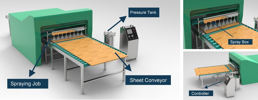 Viscous Liquid Spraying Such As Anti-Rust Oil/Release Agent