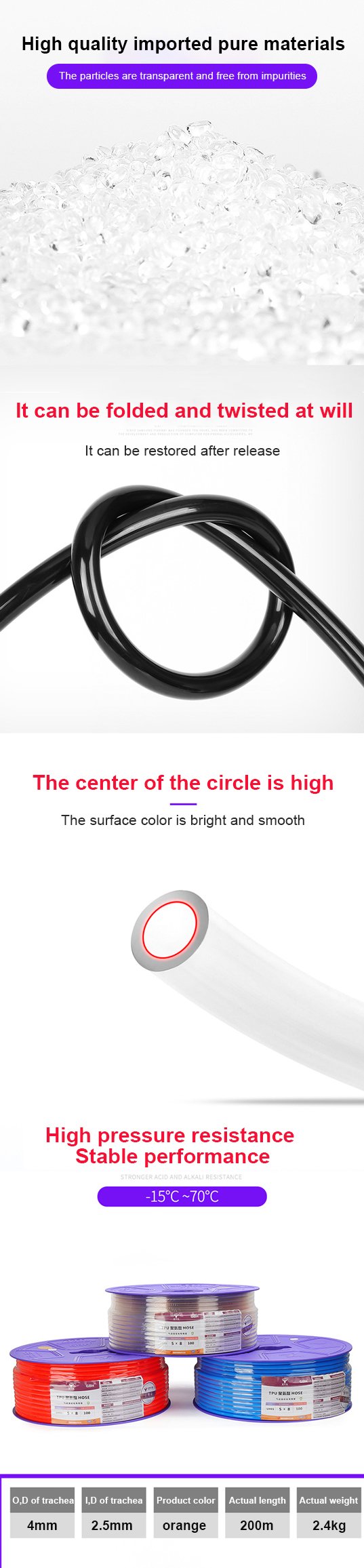 Water Pipes And Air Pipes