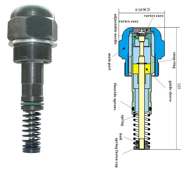Energy nozzle