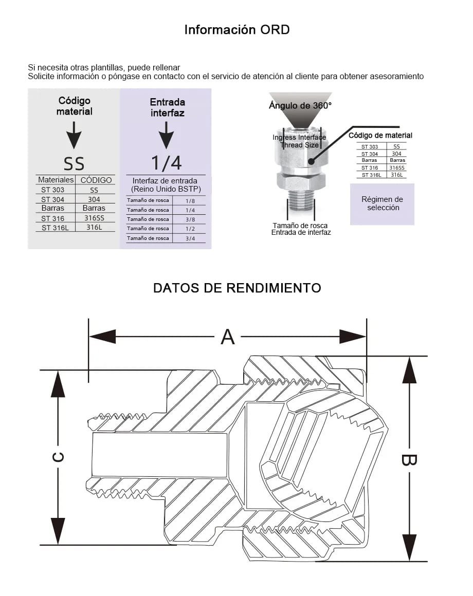 Junta universal