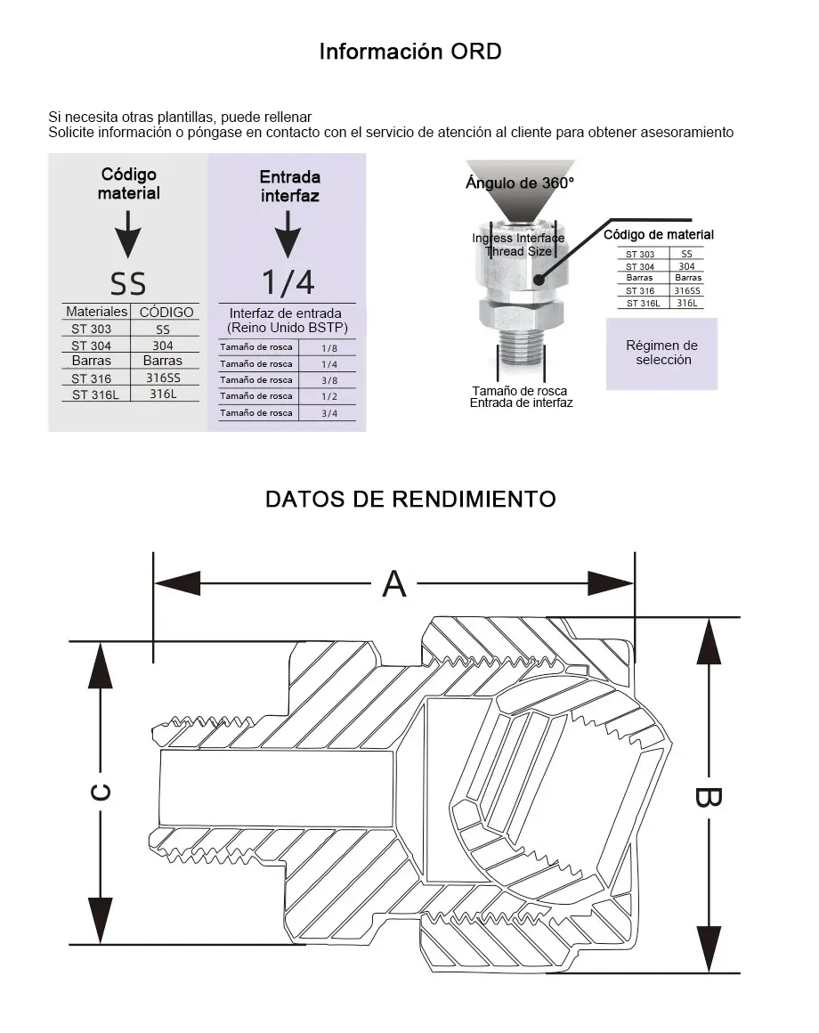 Junta universal