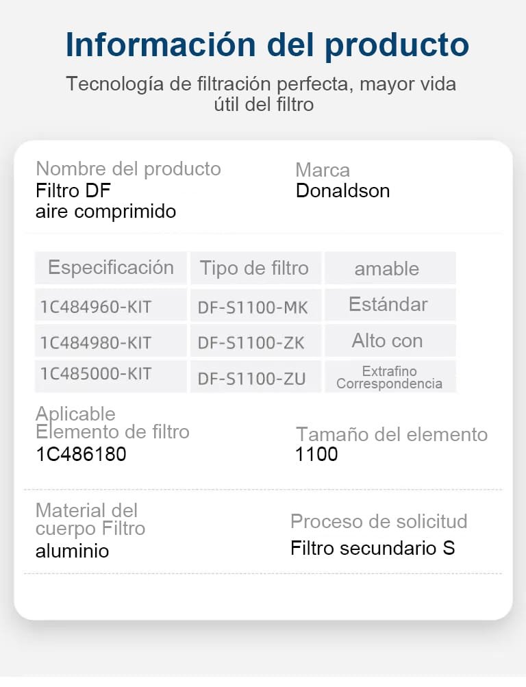 Filtrar