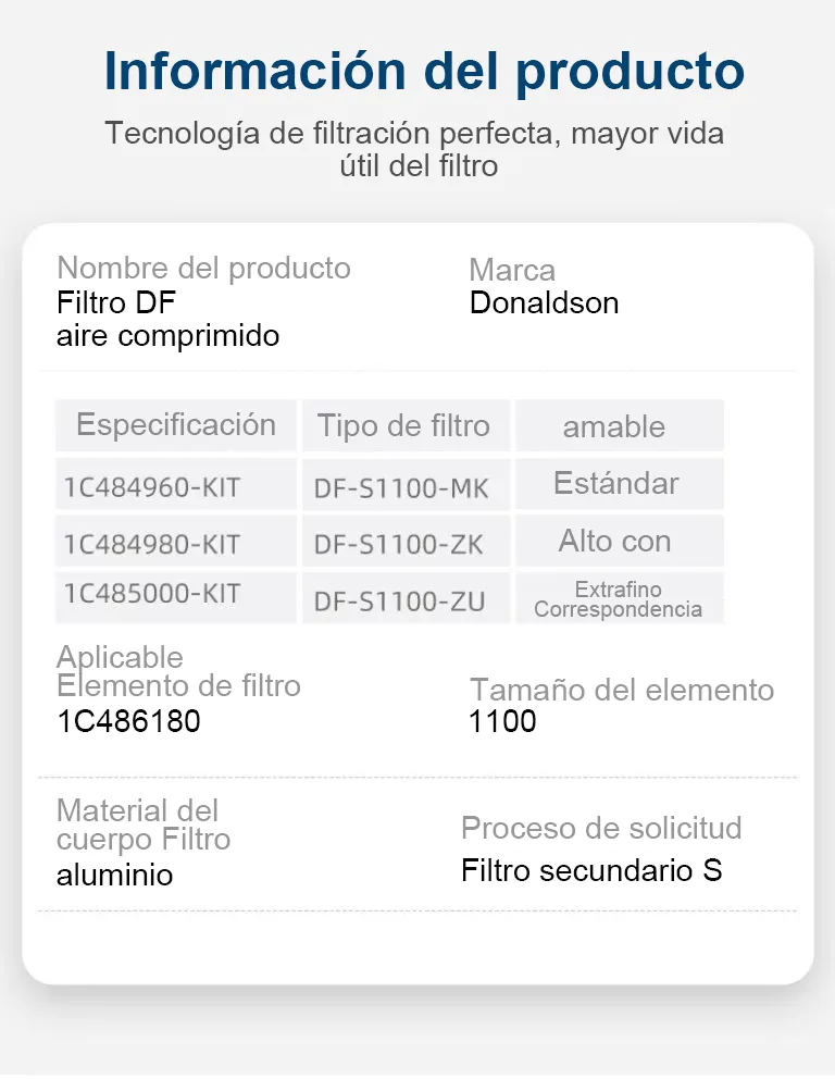 Filtrar