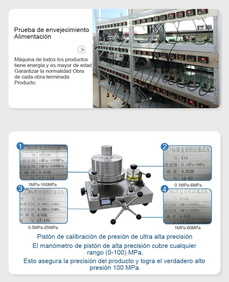 Manómetro